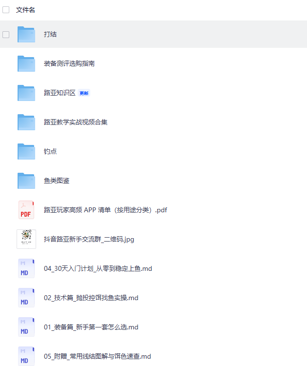 别再花冤枉钱了！这份路亚新手资源包，我整理了整整一周